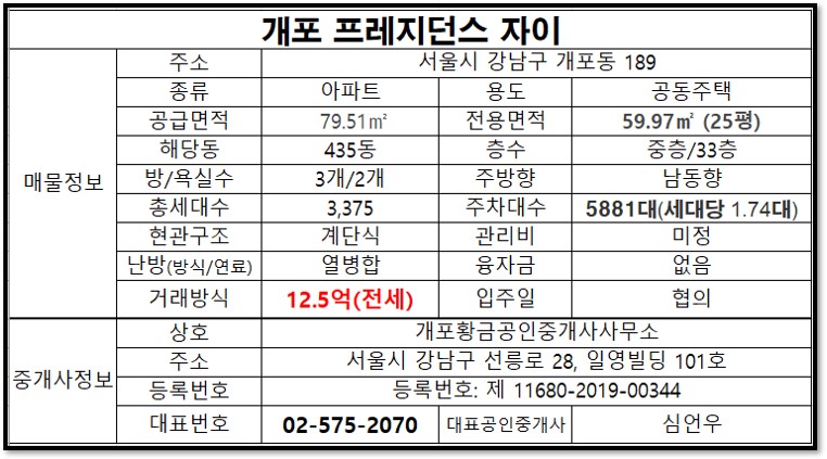 전세