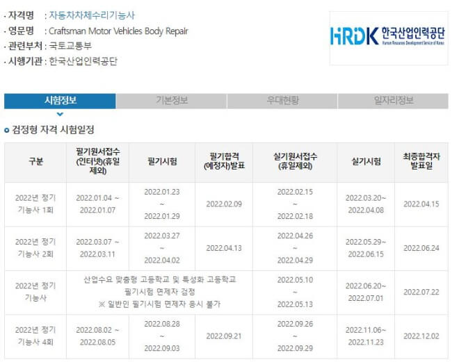 2022년 자동차차체수리기능사 시험일정