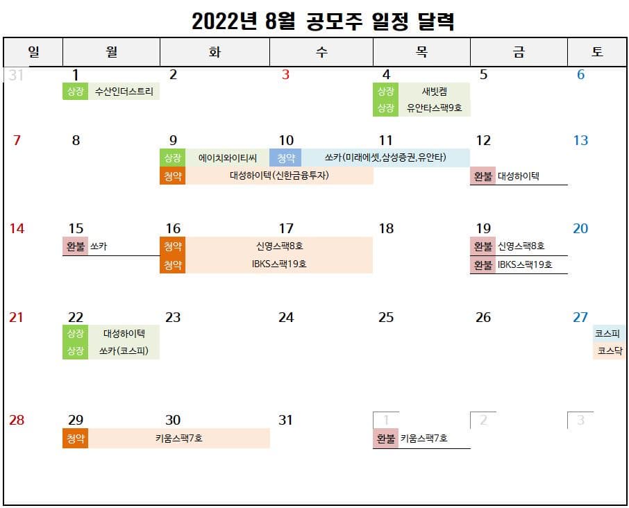 2022년 8월 공모주 청약 일정 달력
