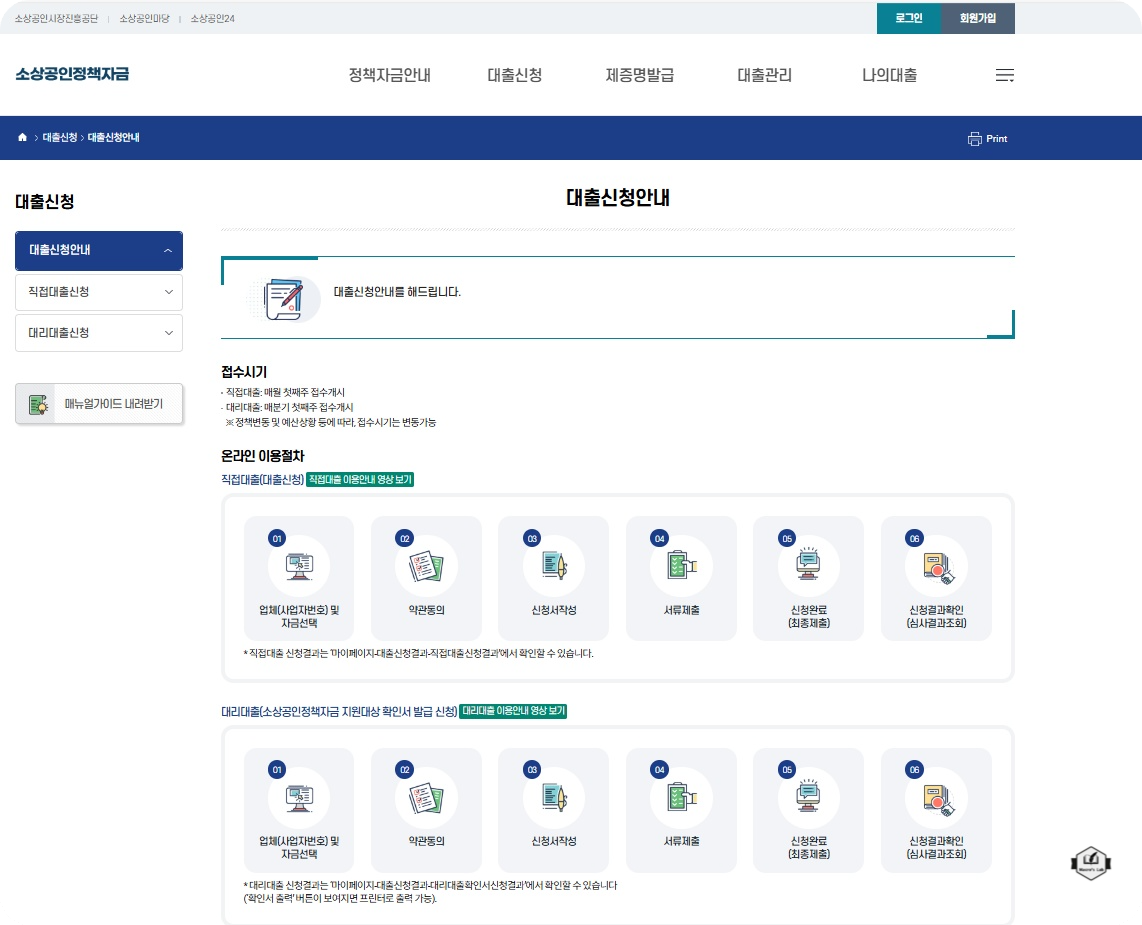 소상공인 정책자금 2025