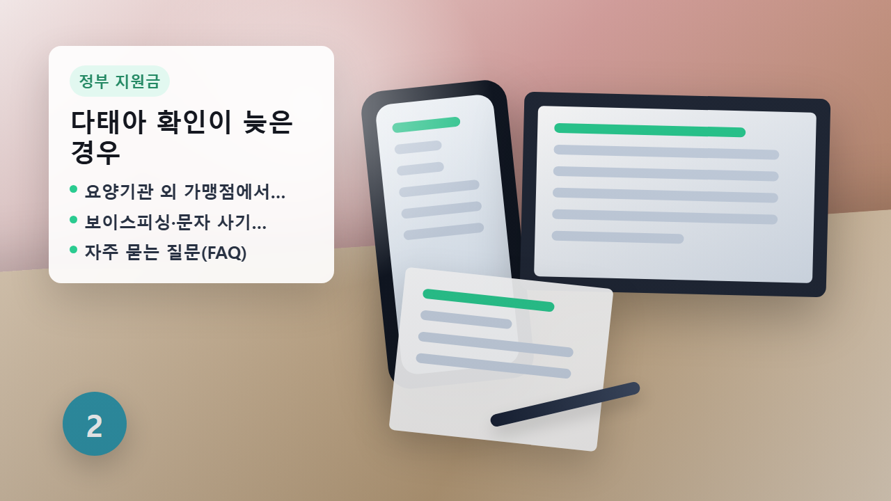 국민행복카드 사용처 안내 이미지