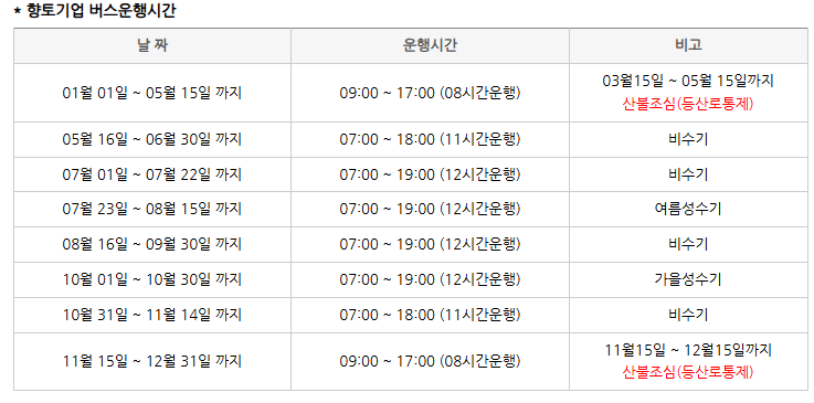 셔틀버스 시간표