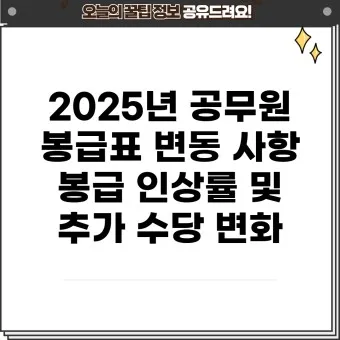 2025년 공무원 봉금표 인상률_6