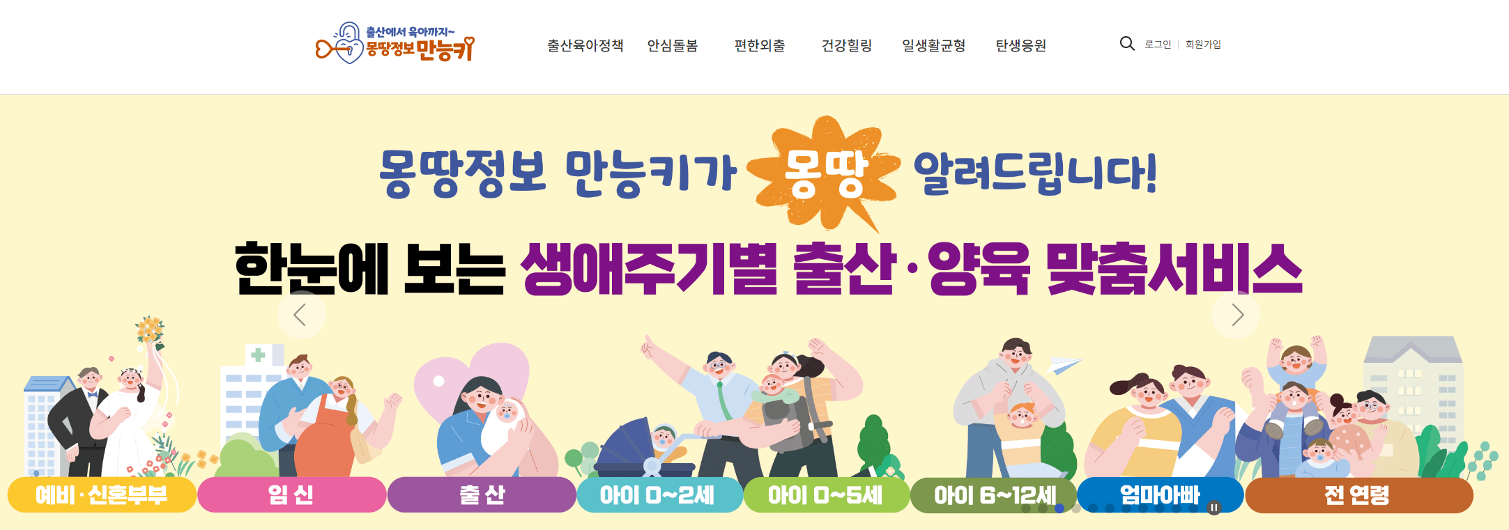 서울시 출산지원금