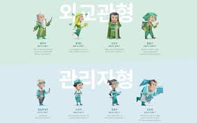 MBTI 무료검사