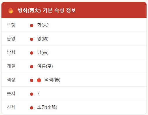 병화에 대해 이해합니다.