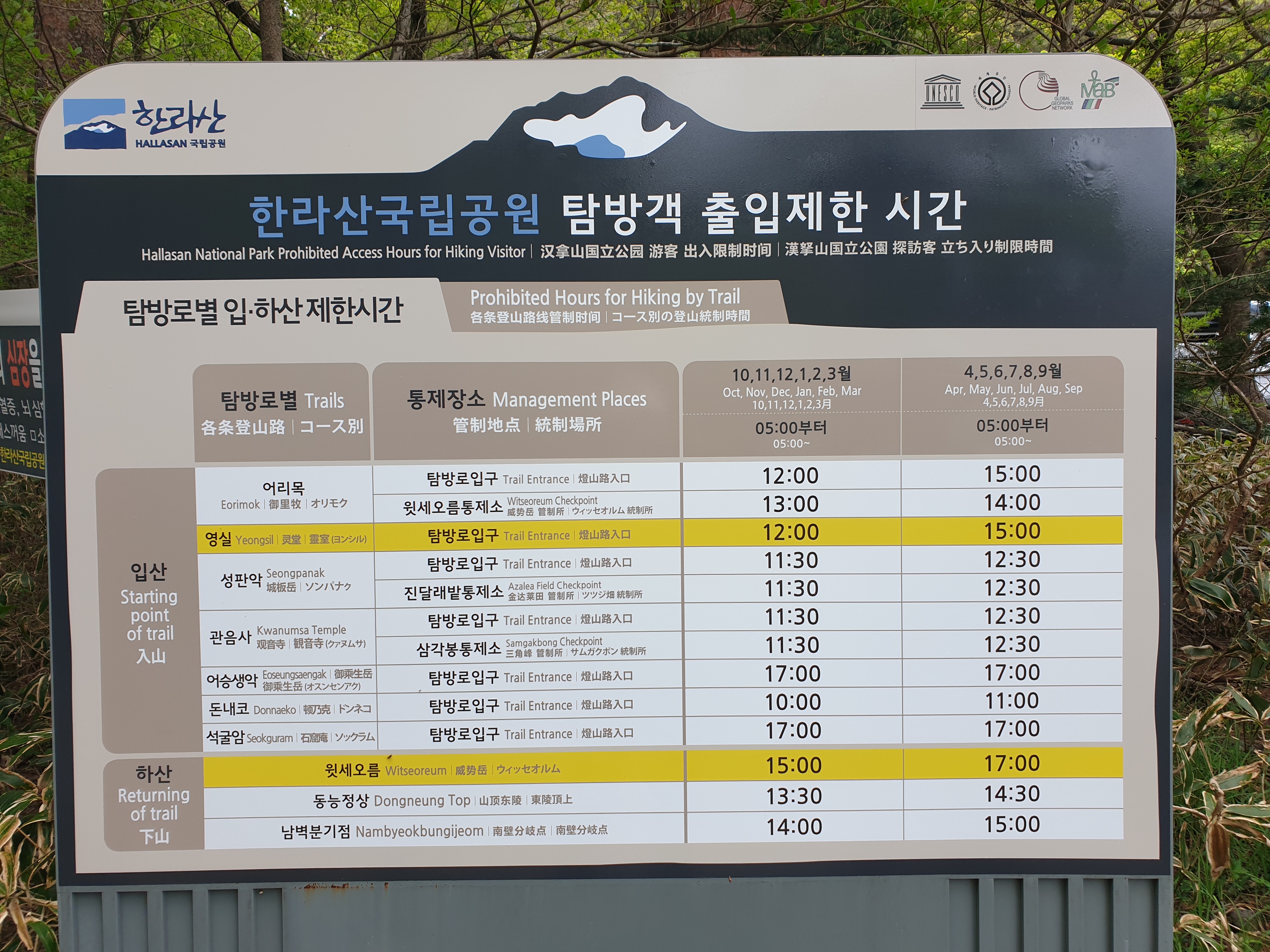 제주 한라산 등반 예약 방법