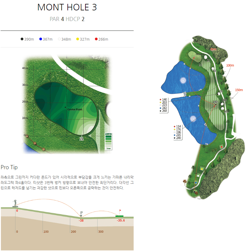 이글몬트 컨트리클럽 몬트코스 3