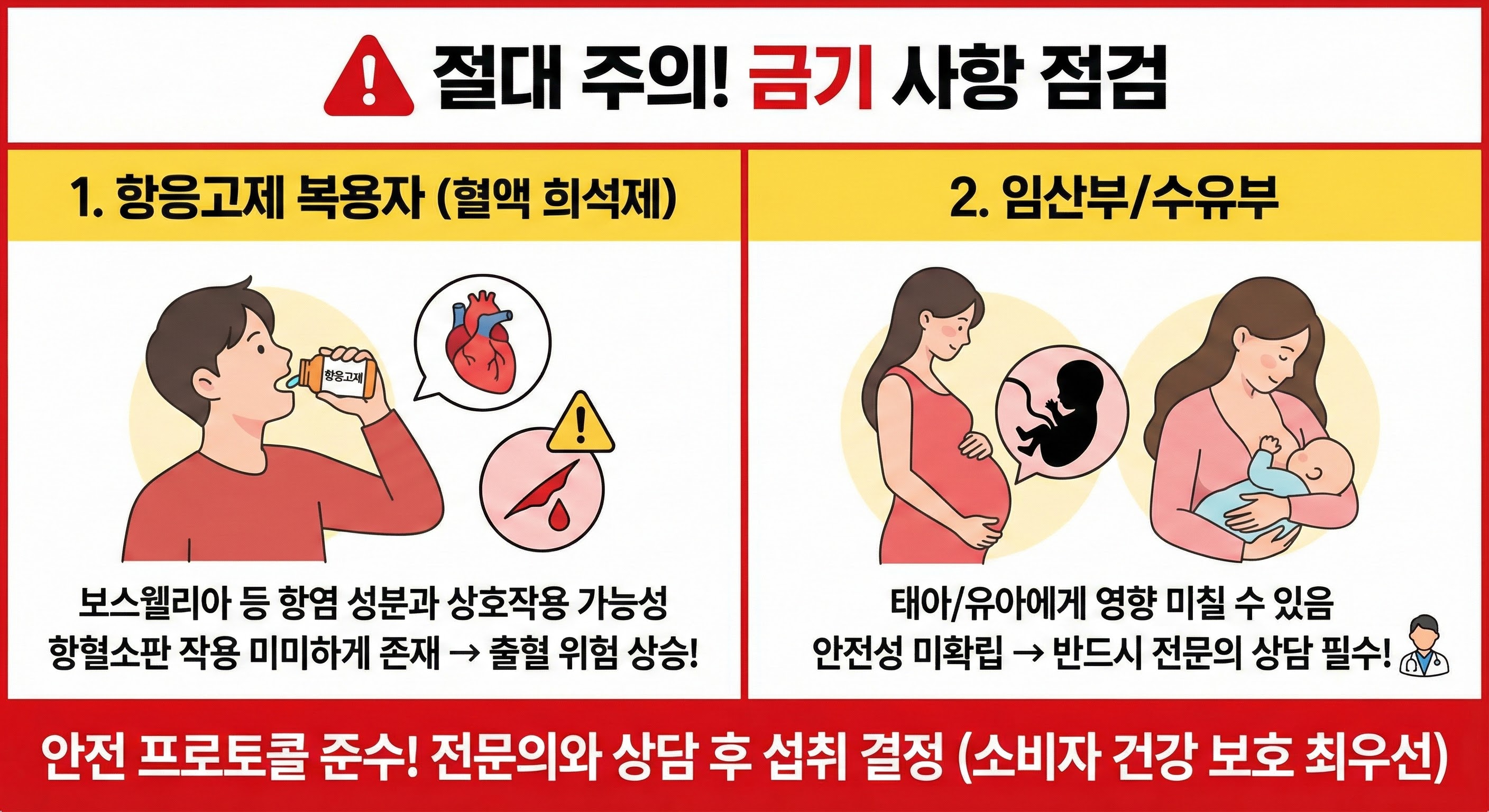 항응고제 복용자, 임산부/수유부 절대 주의! 금기 사항 점검