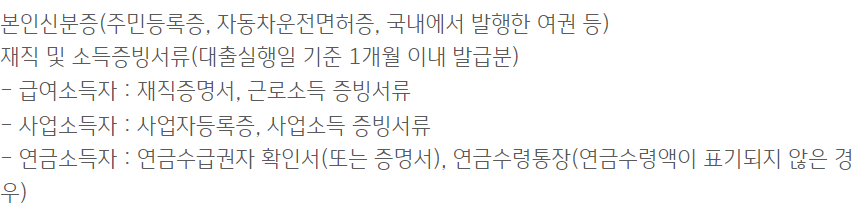 국민은행 사잇돌 중금리대출