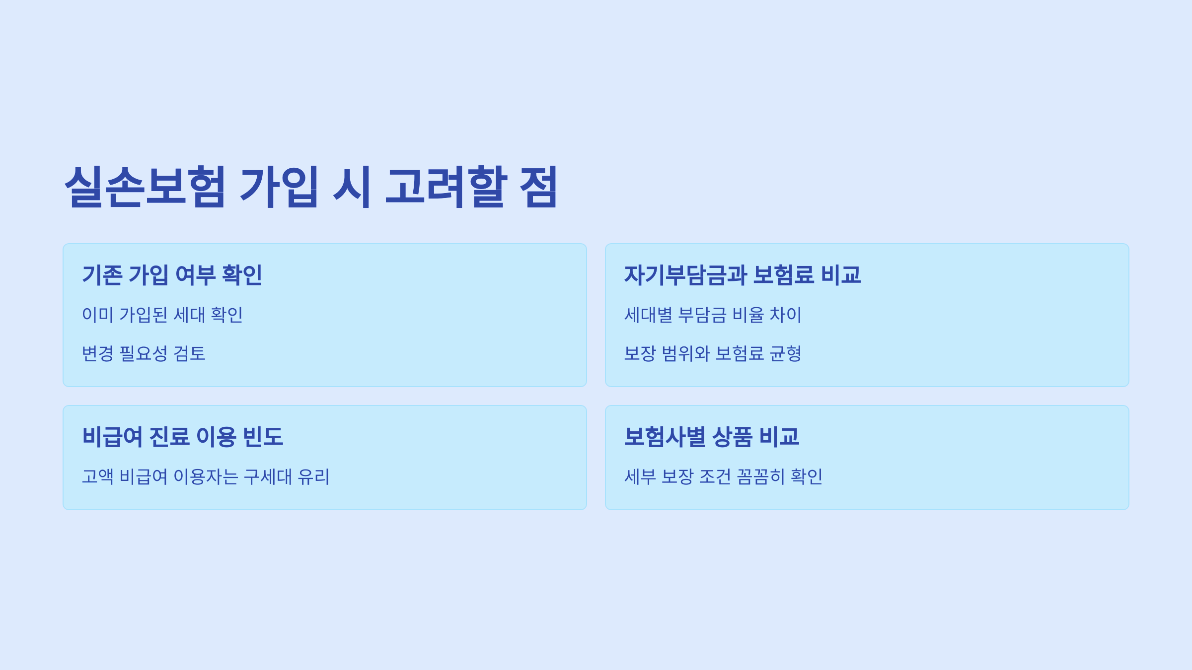 실비보험 실손보험 차이