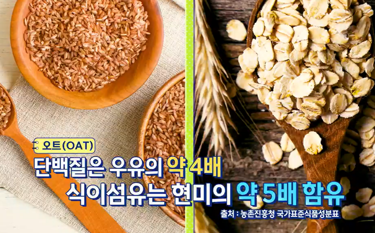 아틱오트베타글루칸 효능