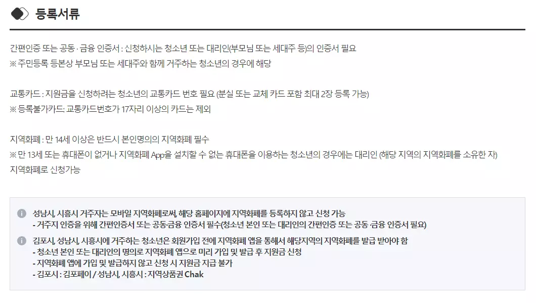 경기도 청소년 교통비 지원서류