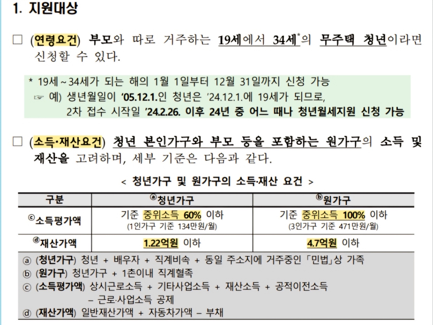 청년 월세지원대상