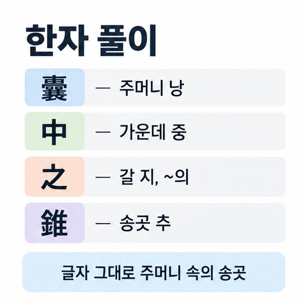 囊 주머니 낭 中 가운데 중 之 갈 지 錐 송곳 추의 한자 뜻을 표로 정리한 이미지