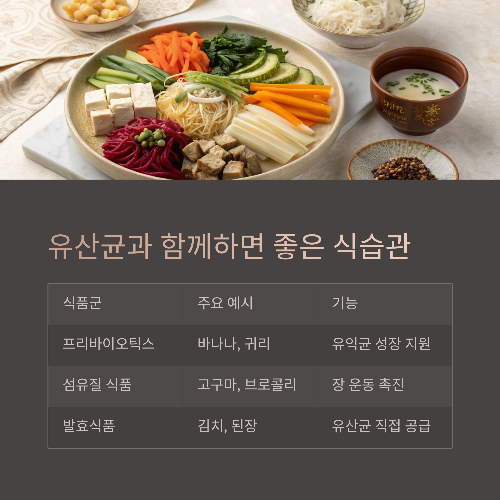 장 건강을 지키는 첫걸음, 유산균 제대로 먹는 법