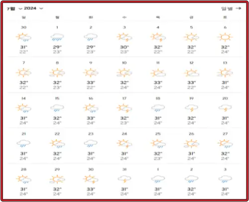 중국-장가계-2024년-7월-날씨-데이터