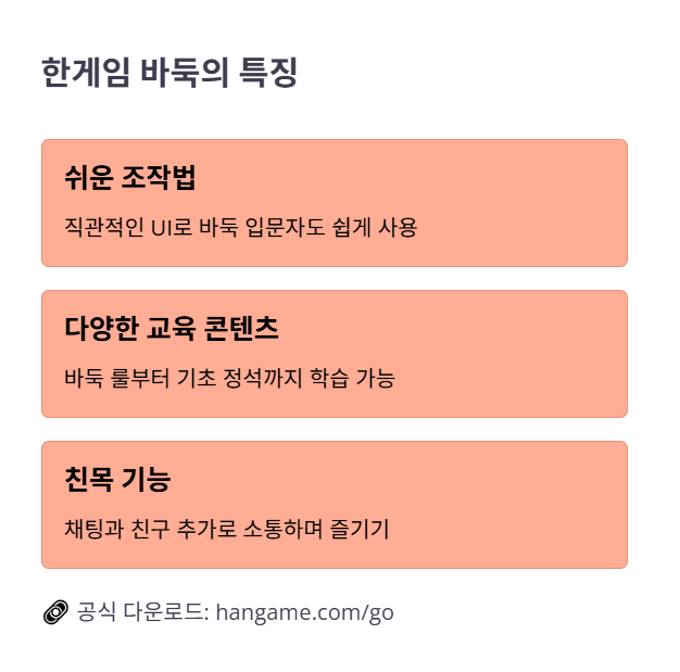 추천 Best 2: 한게임 바둑