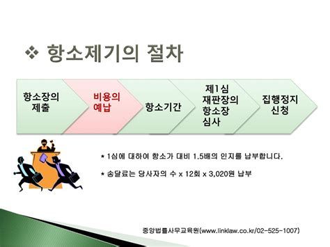 항소기간