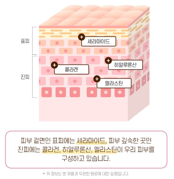 랩온랩 비오틴 저분자 콜라겐 500
