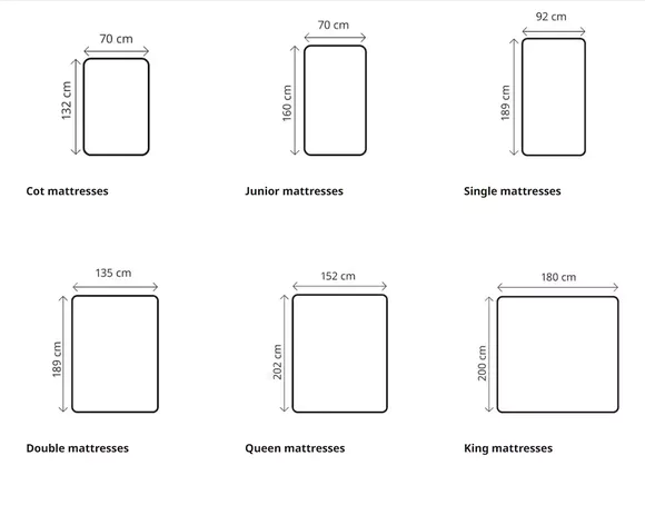 이케아 매트리스 및 침대 크기