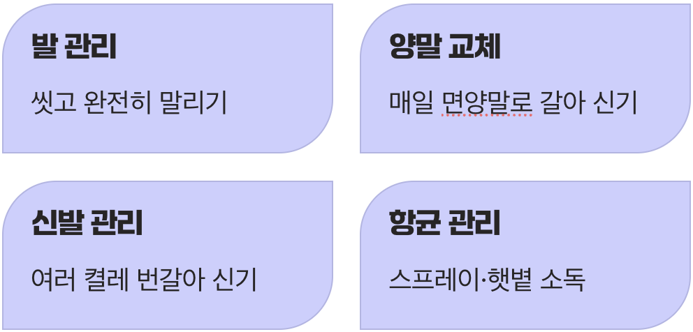 완치를 위한 생활 속 습관 바꾸기