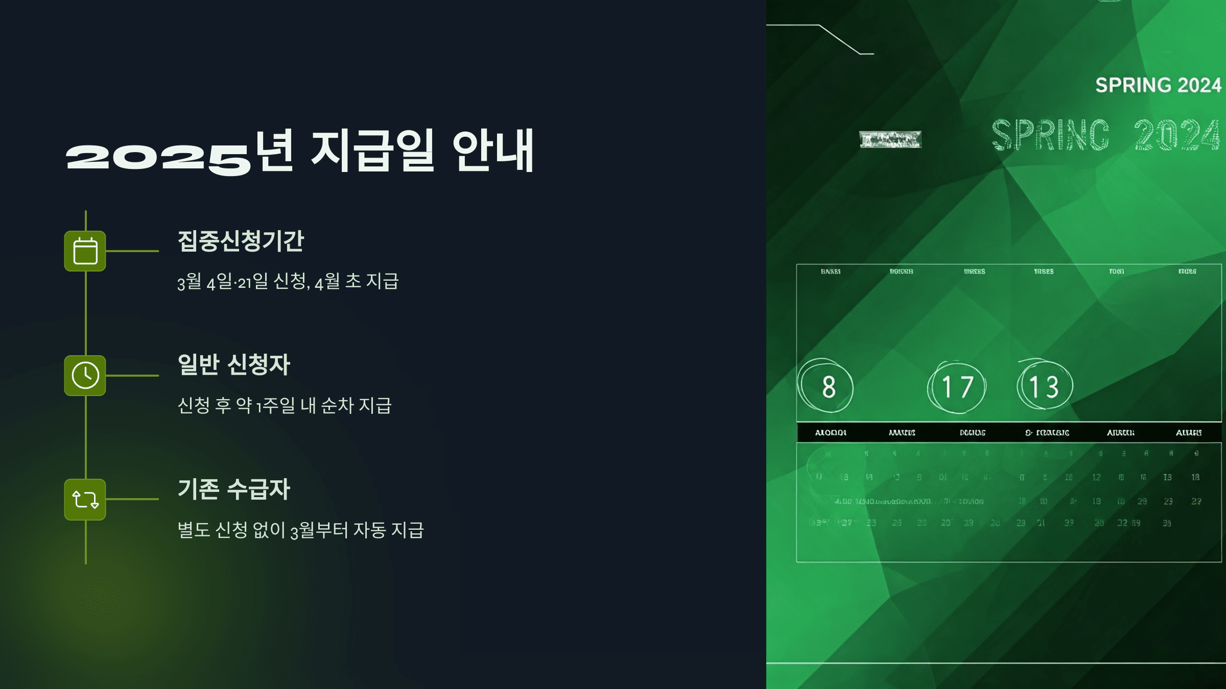 교육급여바우처 지급일