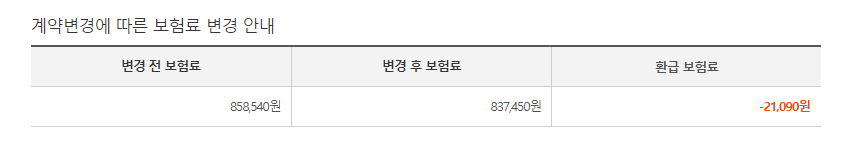 자동차보험 블랙박스 특약