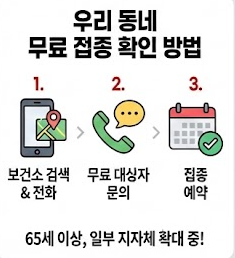 대상포진 무료 접종