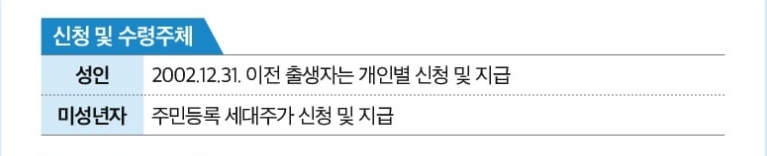 신청-및-수량