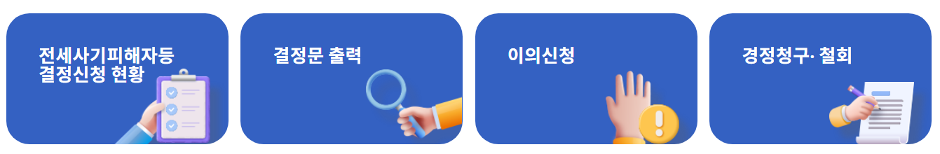 전세사기피해자 온라인 결정신청 방법
