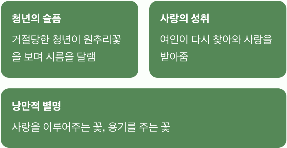 사랑을 이루어주는 전설