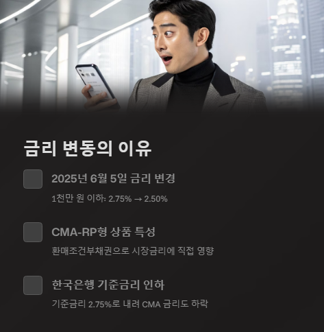 금리 변동의 이유