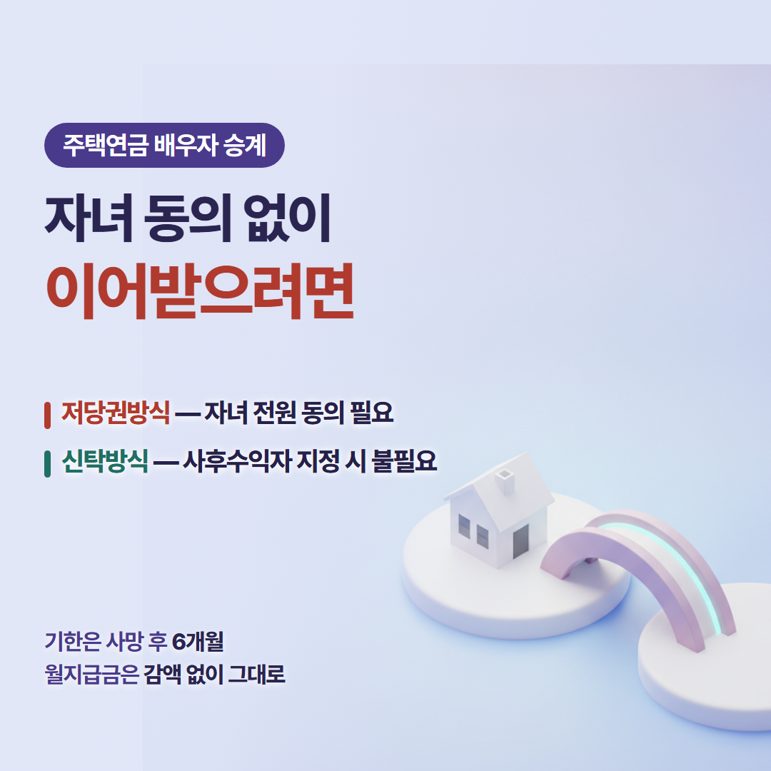 주택연금 배우자 승계 절차를 단계별로 정리한 안내 이미지