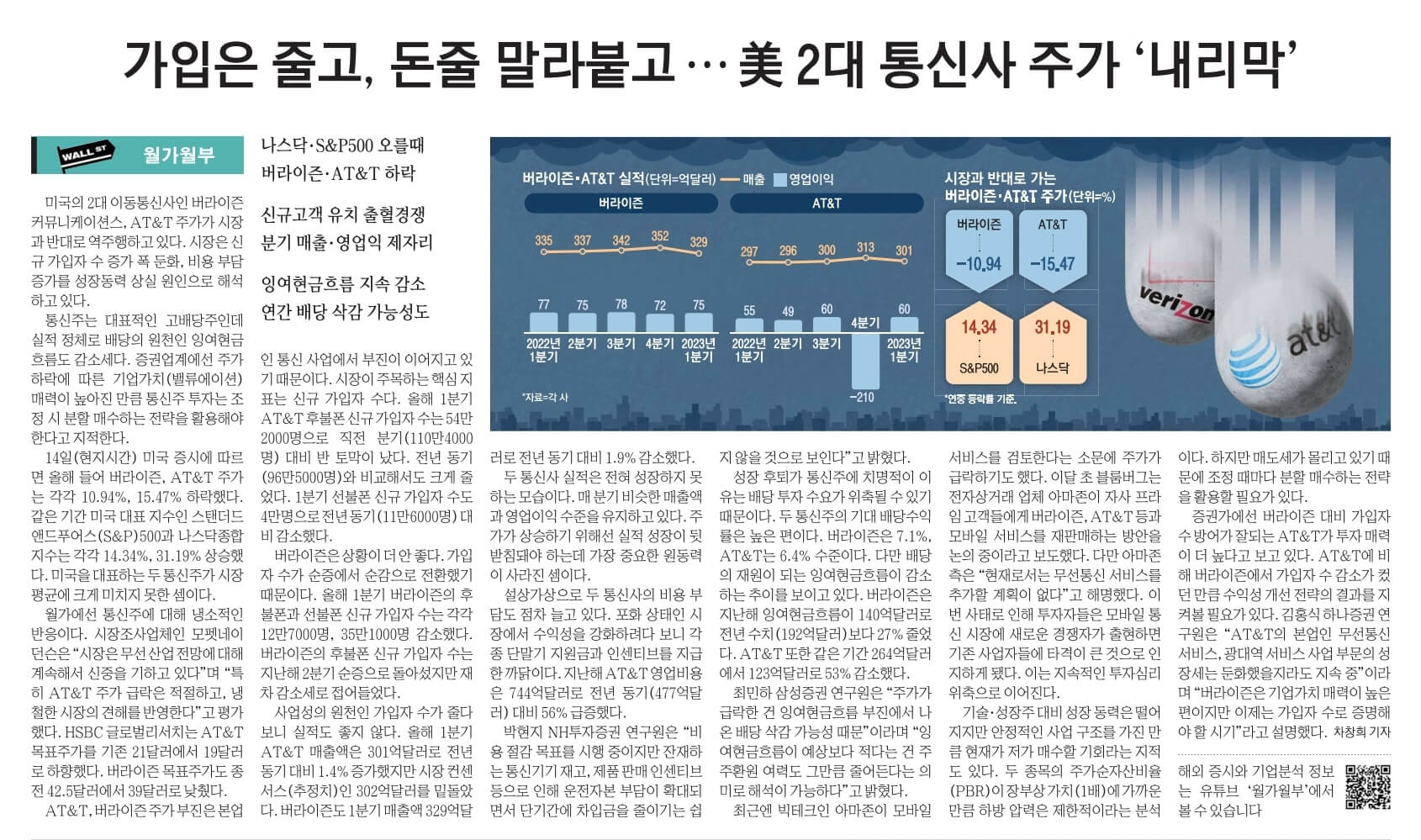 6월 16일 신문스크랩1