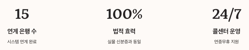 2025년 모바일 신분증 발급방법 글 요약 정리 이미지