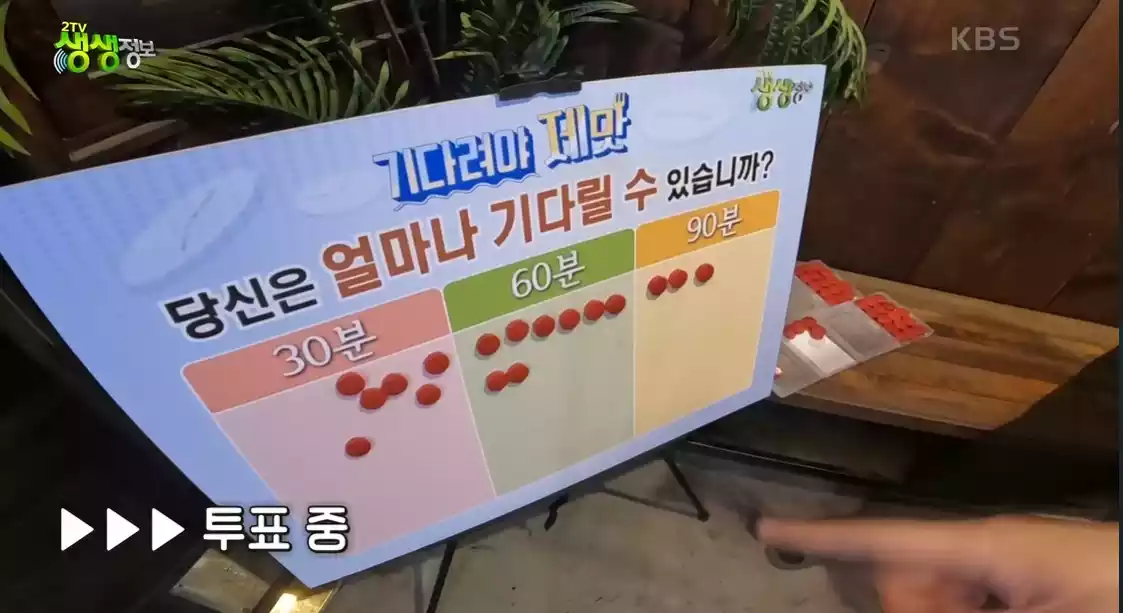 투표판
