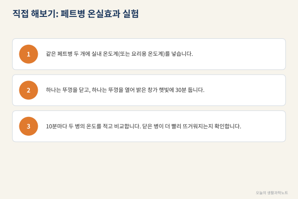 한여름 주차한 차 안처럼, 태양에서 더 먼 금성이 수성보다 뜨거운 이유