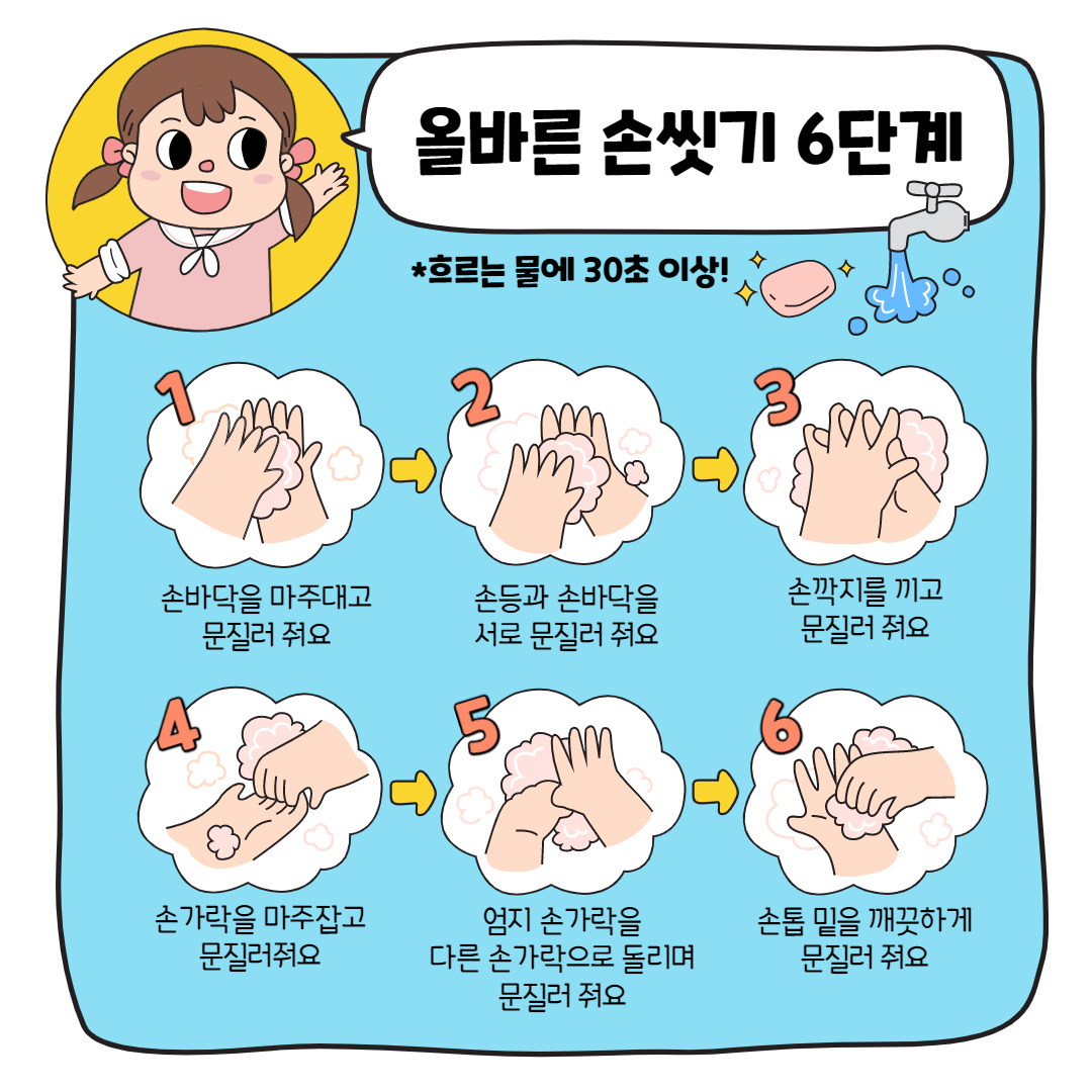 올바른 손씻기 방법