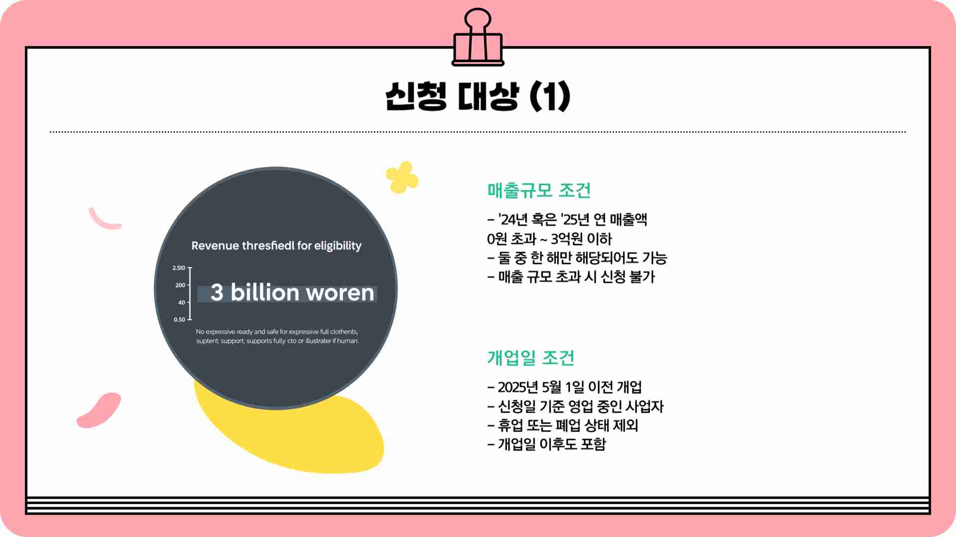 소상공인 부담경감크레딧 50만원 지원금 신청 - 공과금 4대 보험료 면제