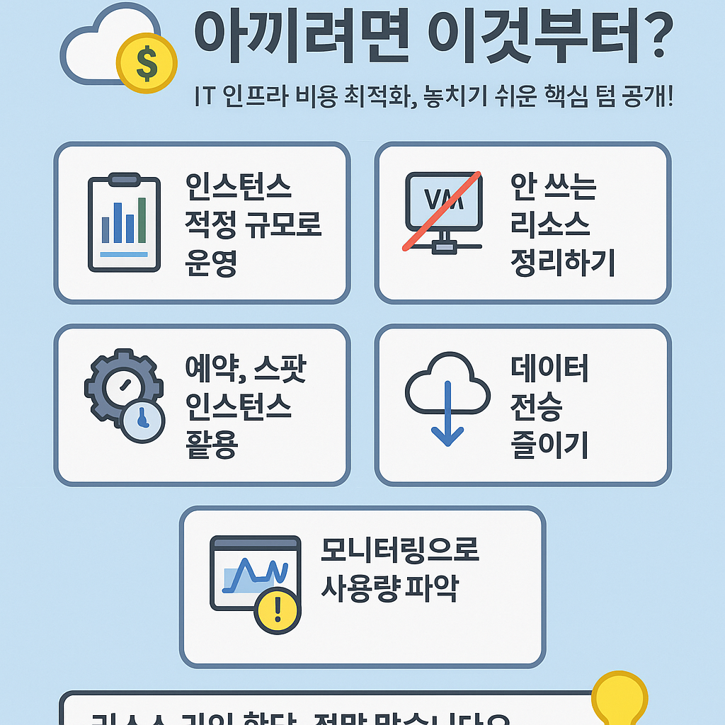 클라우드 비용, 아끼려면 이것부터?