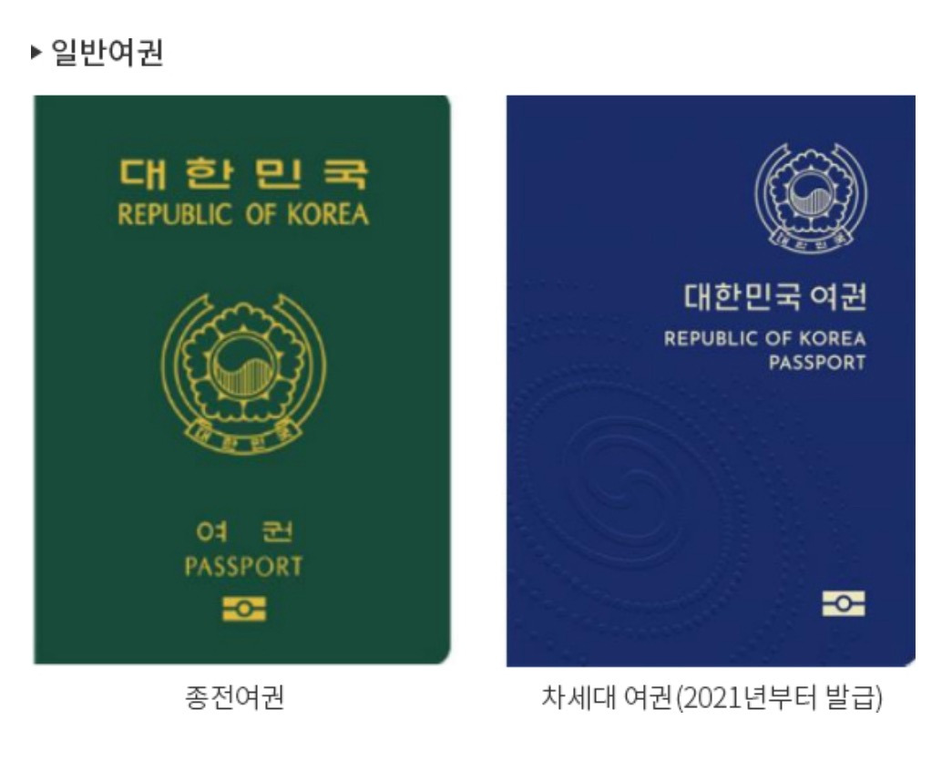 영국여행 준비물