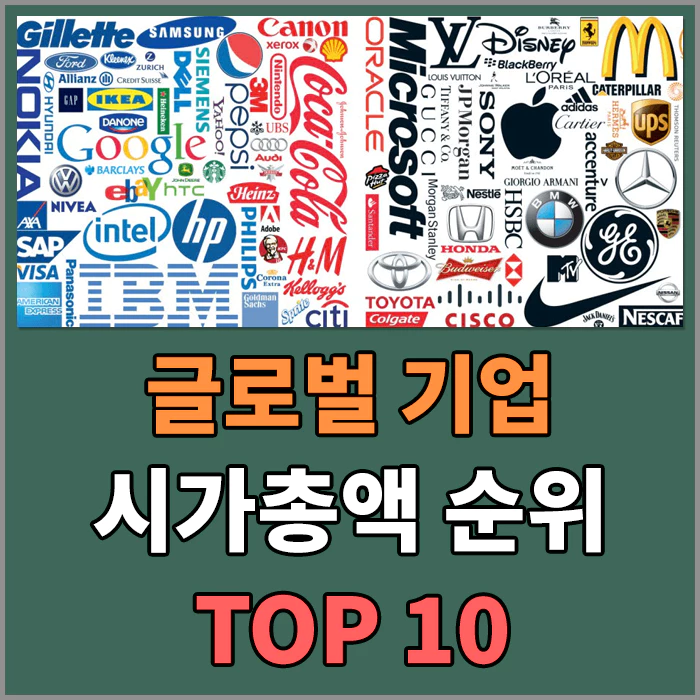 시가총액 순위