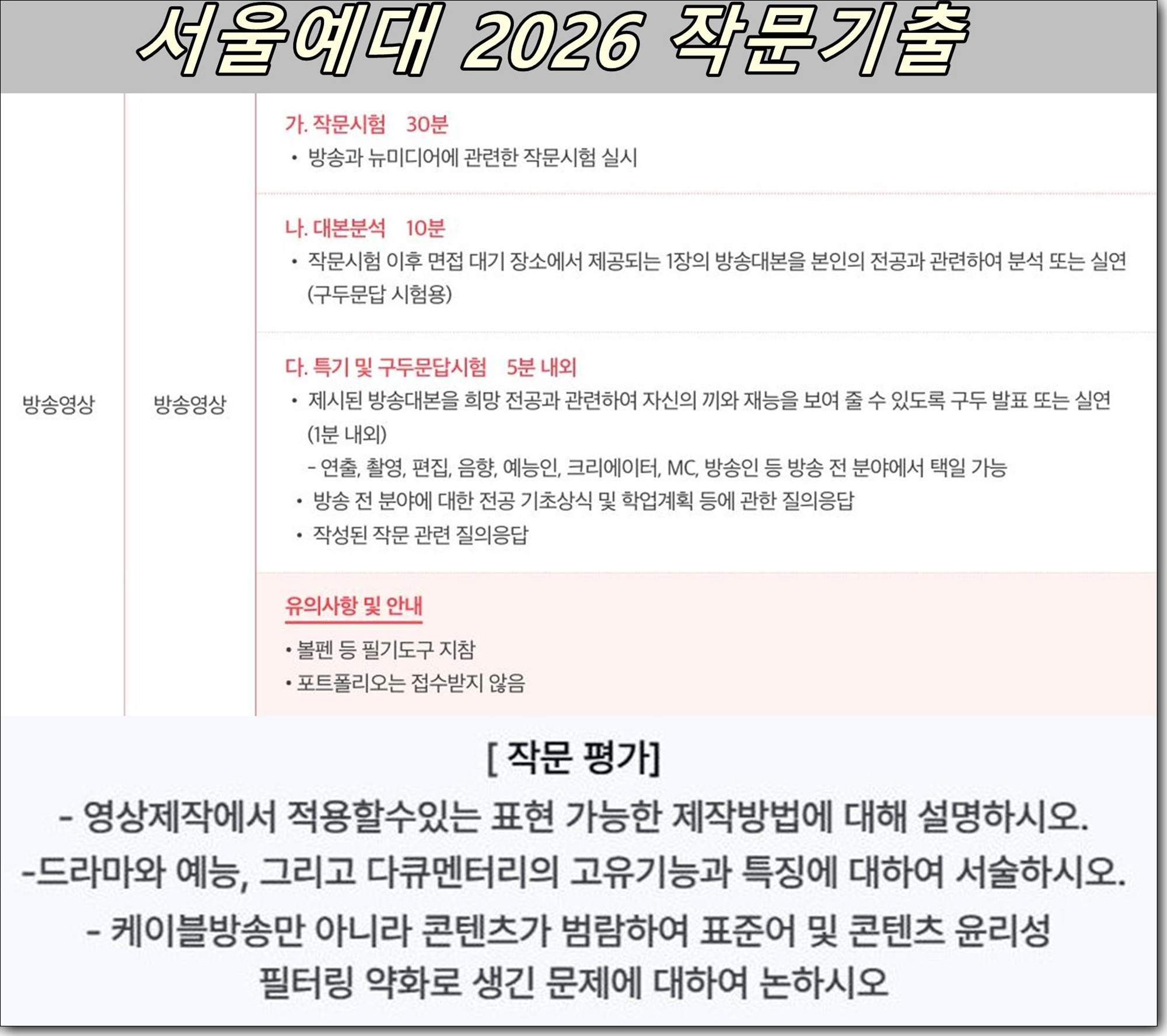 실기전형 준비 기출문제