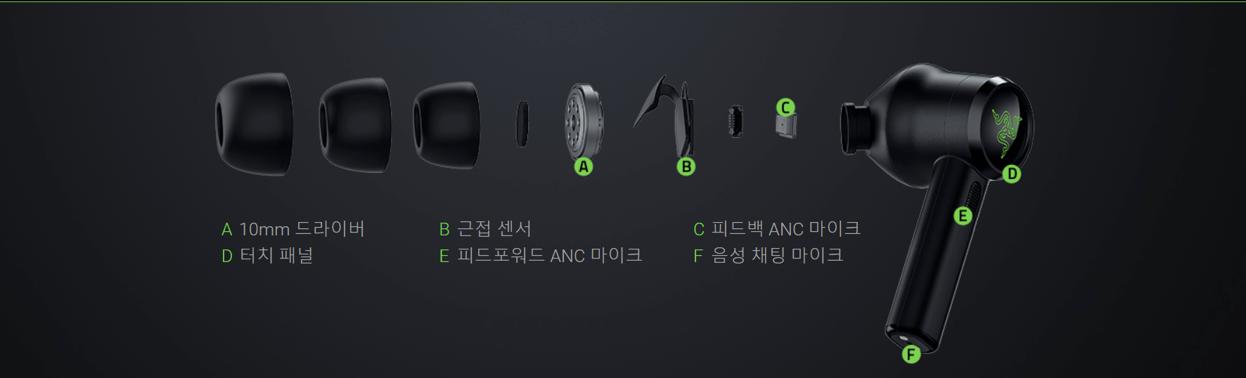 Razer Hammerhead Pro V2