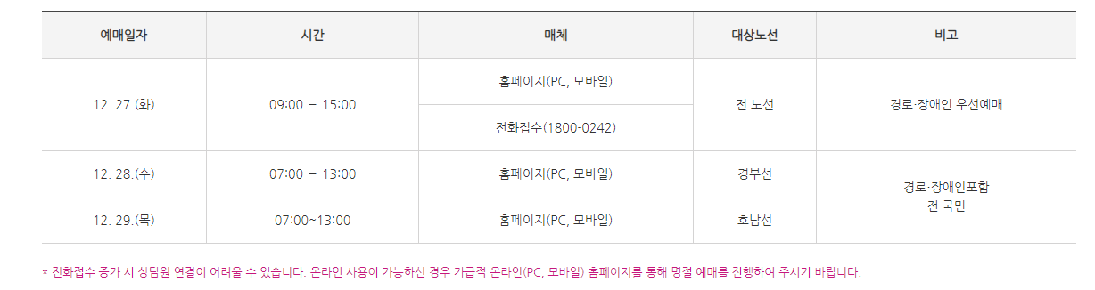 SRT 예매 일정- SRT 홈페이지