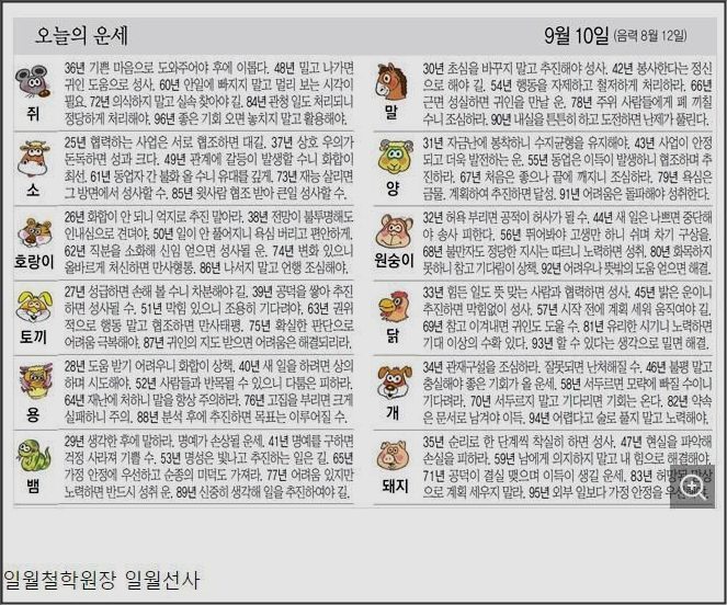 동아일보 오늘의 운세 바로보기