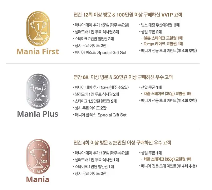 빕스-할인-카드-통신사-혜택