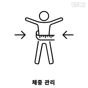갱년기 증상