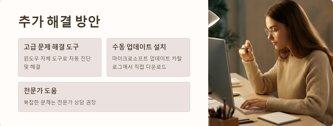 윈도우업데이트